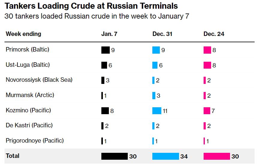 Сегодня в выпуске:  — "Лучший источник информации о SEC - это SEC". Ну-ну... — Кто важнее - латинский иммигрант или американский школьник?-9