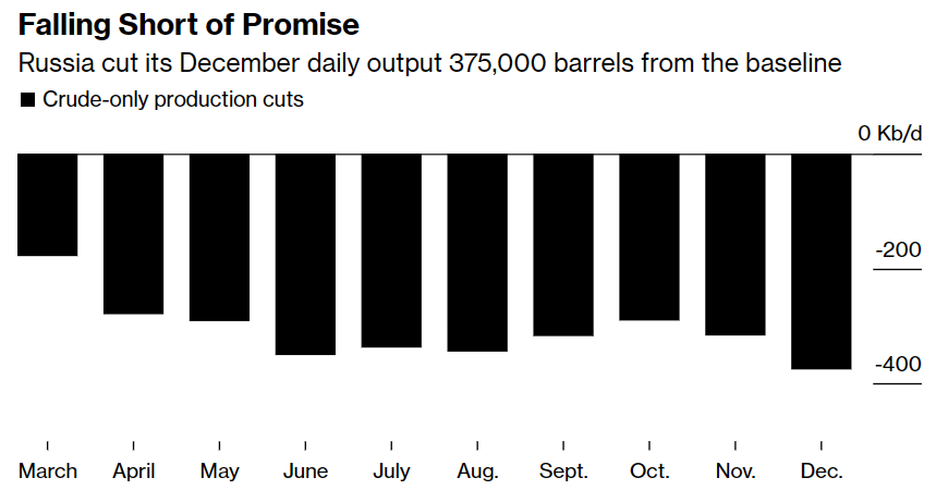 Сегодня в выпуске:  — "Лучший источник информации о SEC - это SEC". Ну-ну... — Кто важнее - латинский иммигрант или американский школьник?-10