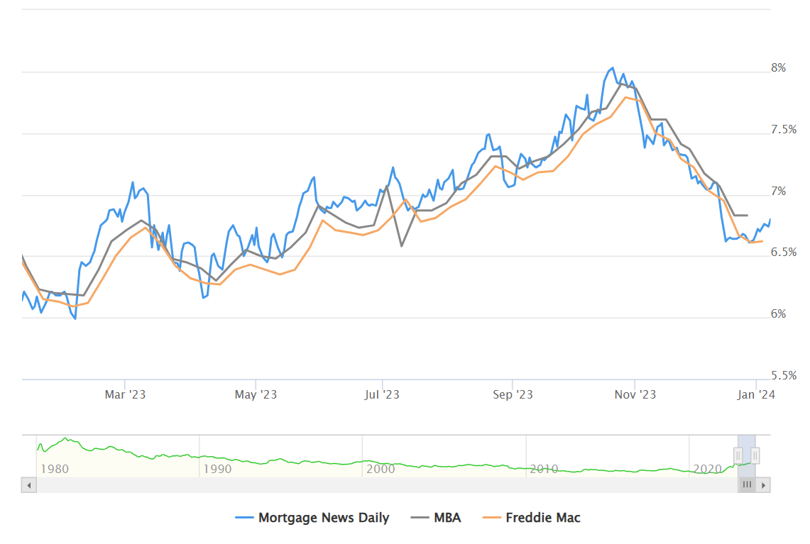 Сегодня в выпуске:  — "Лучший источник информации о SEC - это SEC". Ну-ну... — Кто важнее - латинский иммигрант или американский школьник?-11