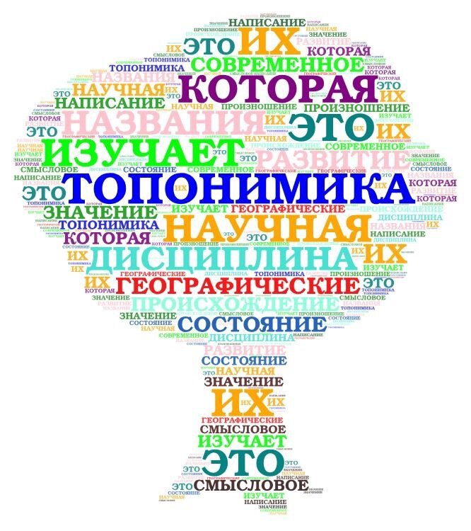 Топонимика - наука, изучающая географические названия.