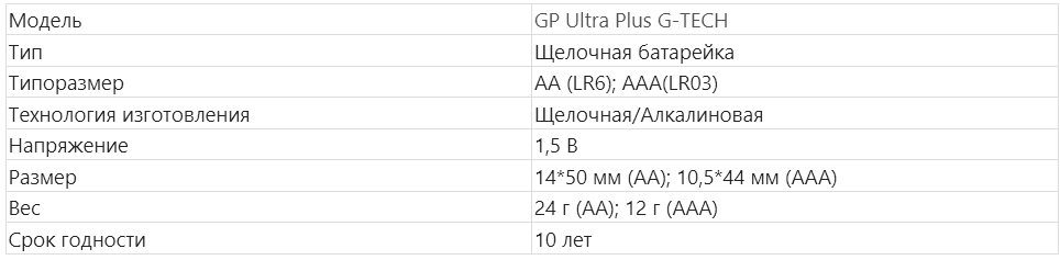 Древнеславянский бог род. Обличительный это. Обличение самодержавия это. Бог род – славянский бог-творец. Валом валить.
