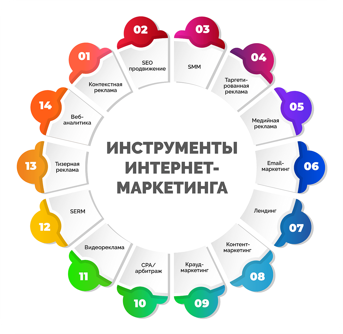 Взято из открытых источников