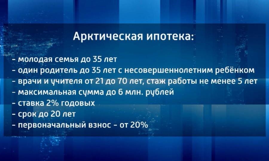 Арктическая ипотека 2024 условия получения