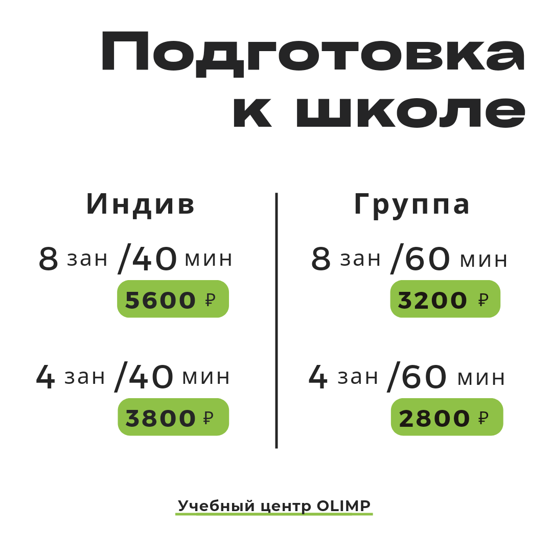 Подготовка к школе в Тюмени, Червишевский тракт, 5 | Учебный центр Olimp |  Дзен