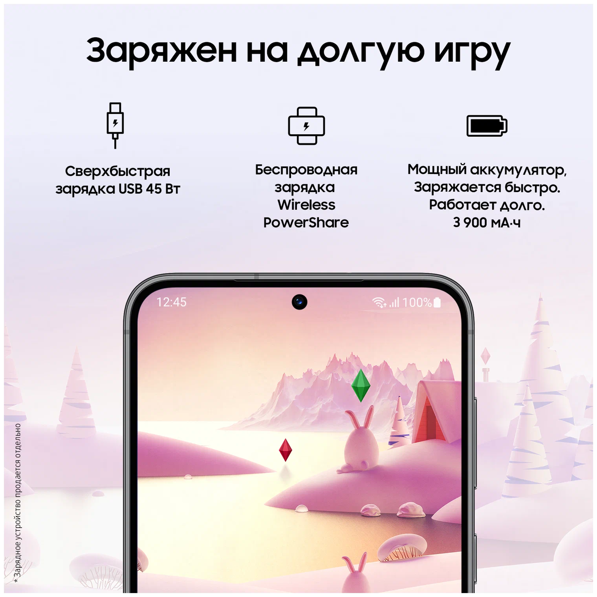 Пересел с iPhone на Android | 🇳 🇪 🇹 🇼 🇴 🇷 🇰 🇮 🇳 🇬 | Дзен