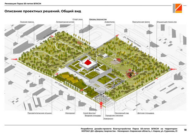 История дизайна — Википедия