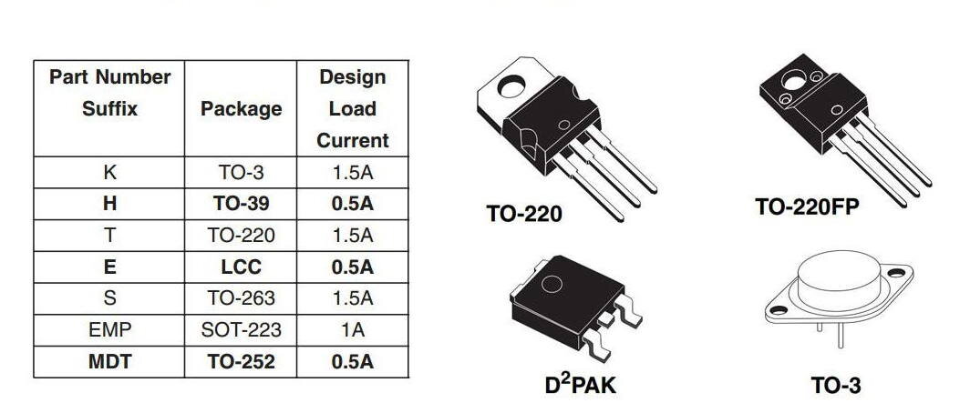 Стабилизатор тока на LM317 | Радиолюбитель - это просто! | Дзен