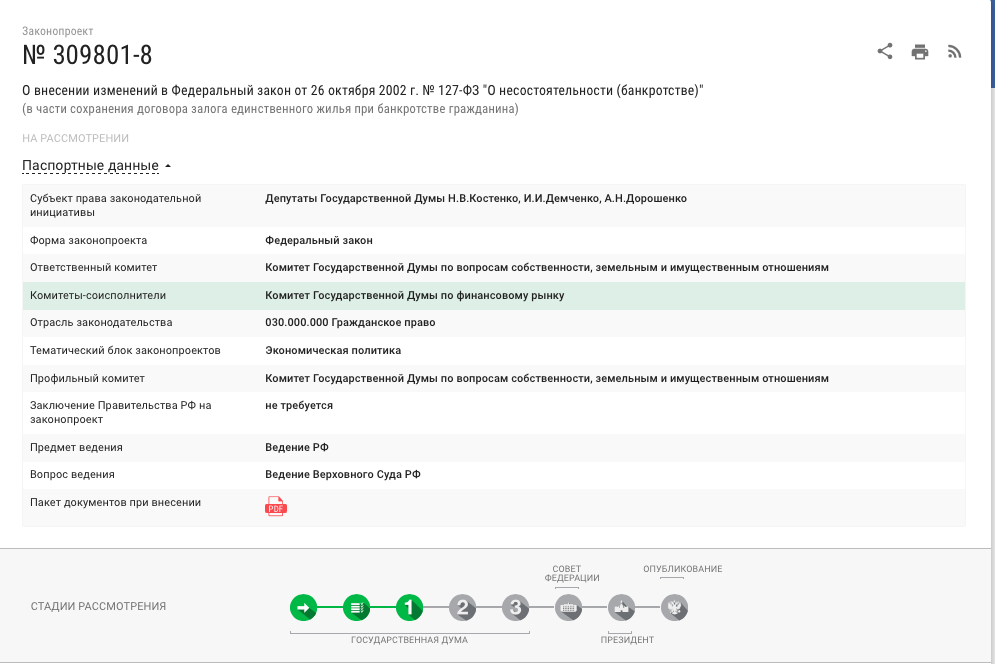Скриншот с сайта sozd.duma.gov.ru