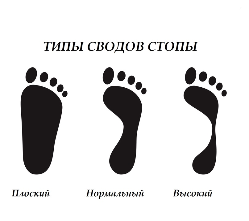 Фотография из интернета.