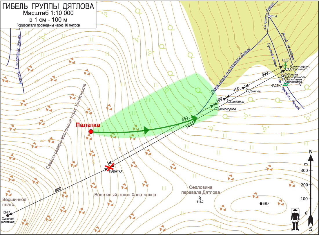 Схема из открытых источников с правками автора. Пояснения в тексте