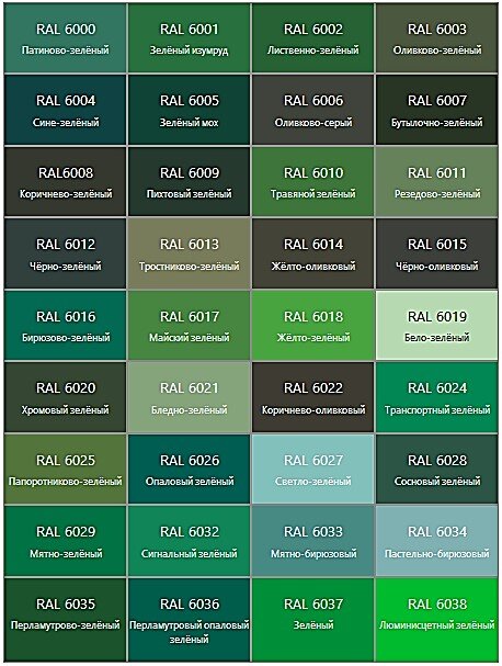 Все оттенки зелёного цвета.