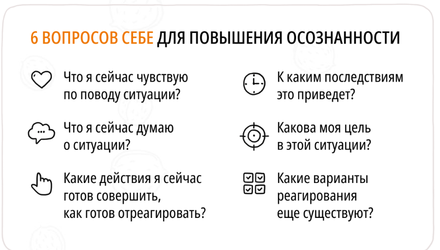 Картинка из интернета. Вопросы для осознанности.
