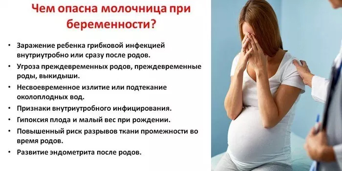 Молочница? перед родами(((((( - Женская консультация