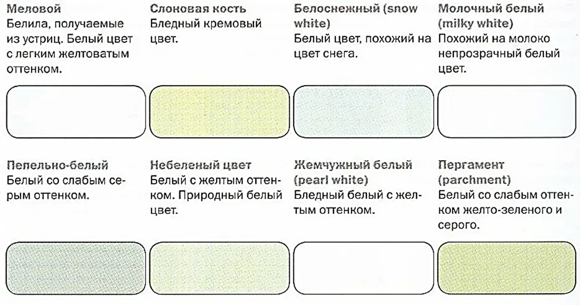 Оттенки белого цвета. Оттенки белого названия. Названия белых цветов и оттенков. Как называются оттенки белого.