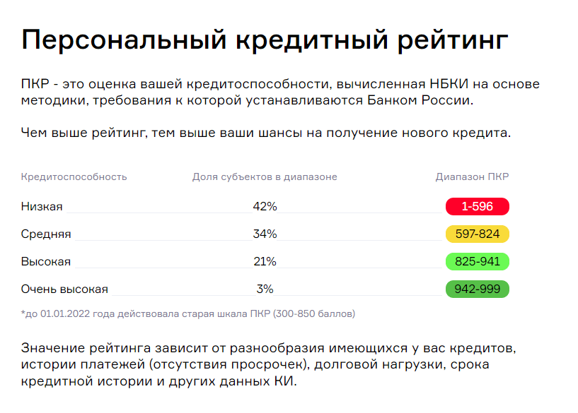 У меня украли ИП, чтобы обманывать людей - «Жиза» — бизнес-блог для предпринимателей