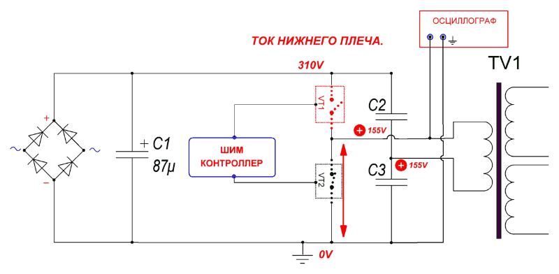 Полумост. Коммутация средней точки.