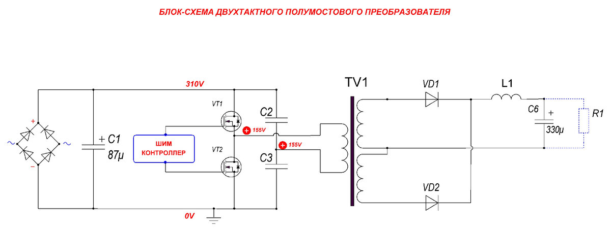 Двухтактный полумостовой преобразователь.