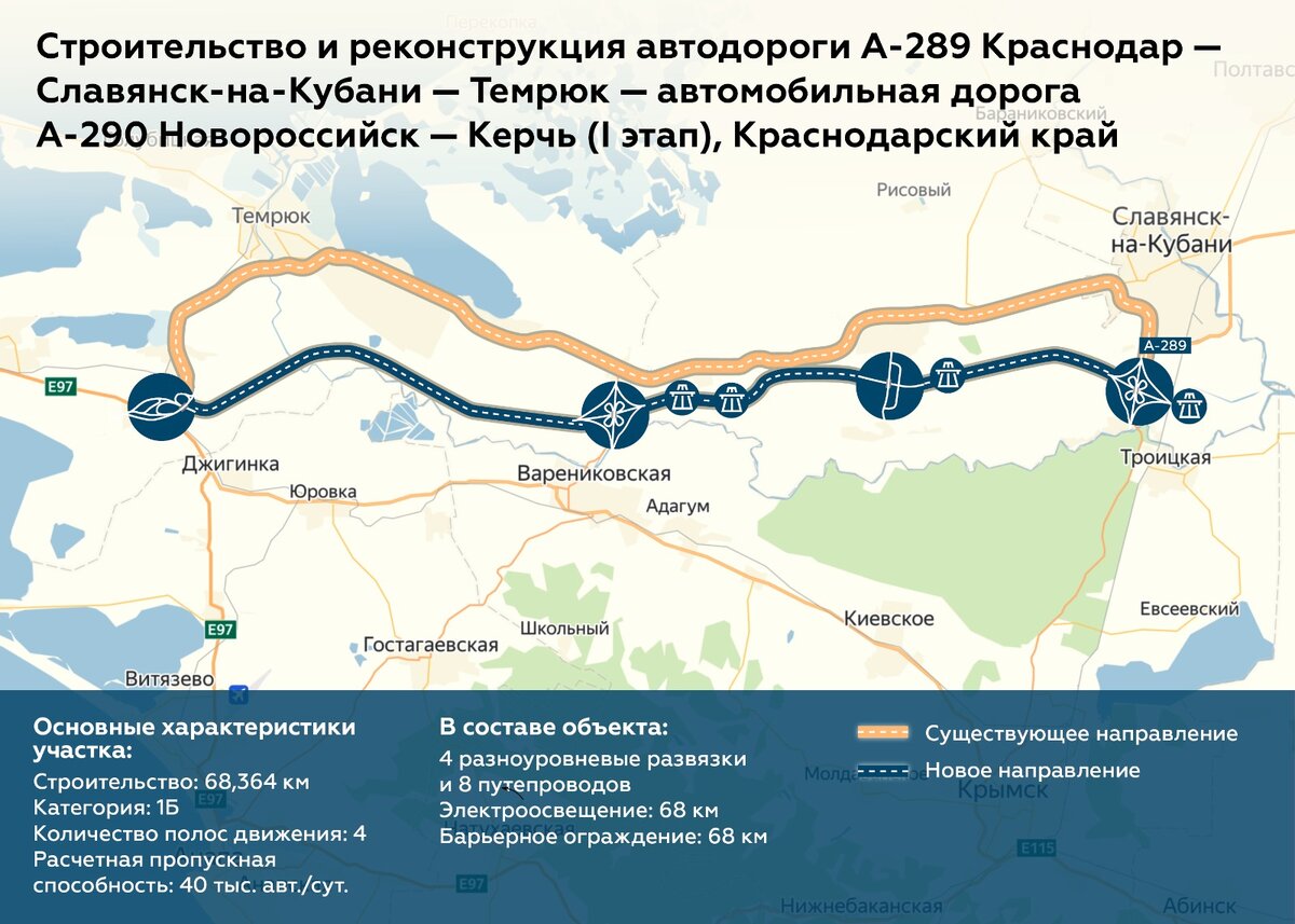 До Крыма - в два раза быстрее: в Краснодарском крае рассказали о  строительстве новой федеральной трассы | Блокнот Краснодар | Дзен