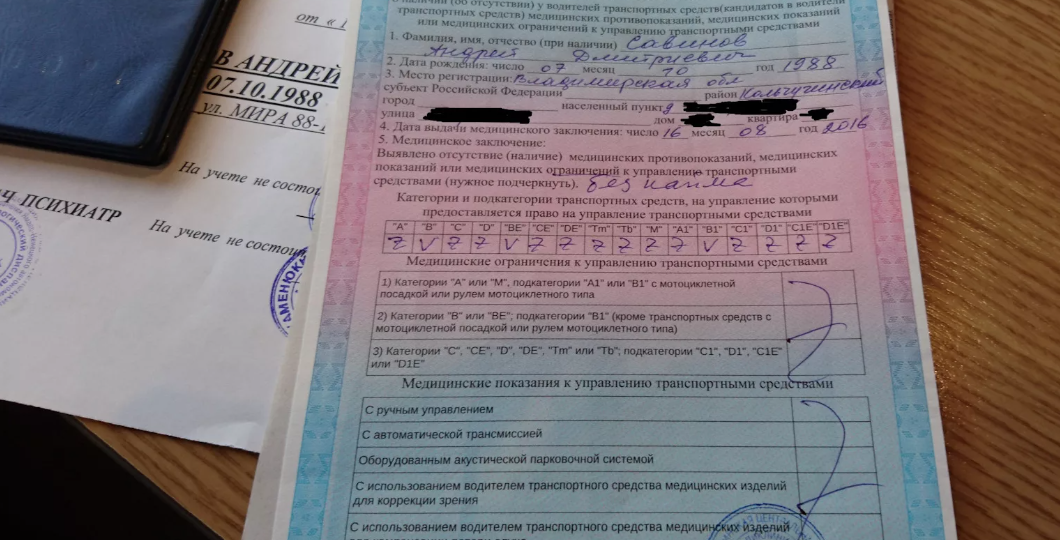 Медицинская справка для водителя в 2024 году — все, что нужно знать