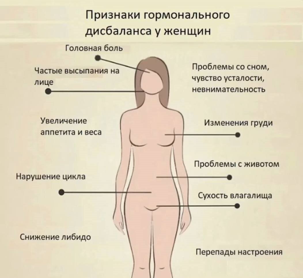 Взято из открытых источников