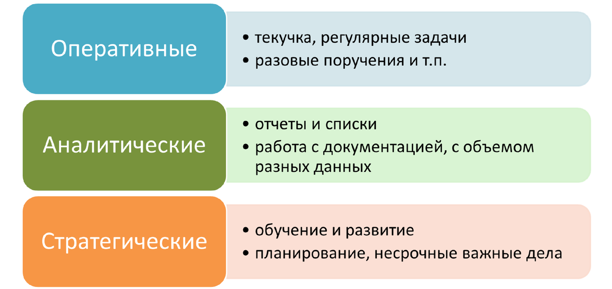 Мастер-класс по решению олимпиадных задач по математике в ТГПУ