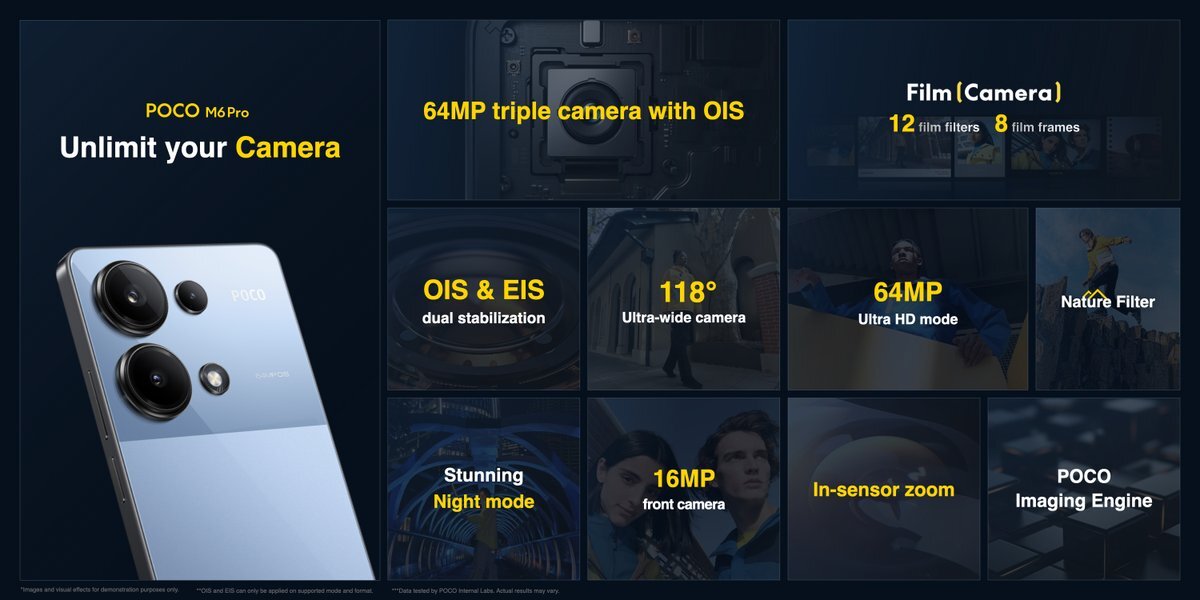 Poco m6 pro helio g99 ultra