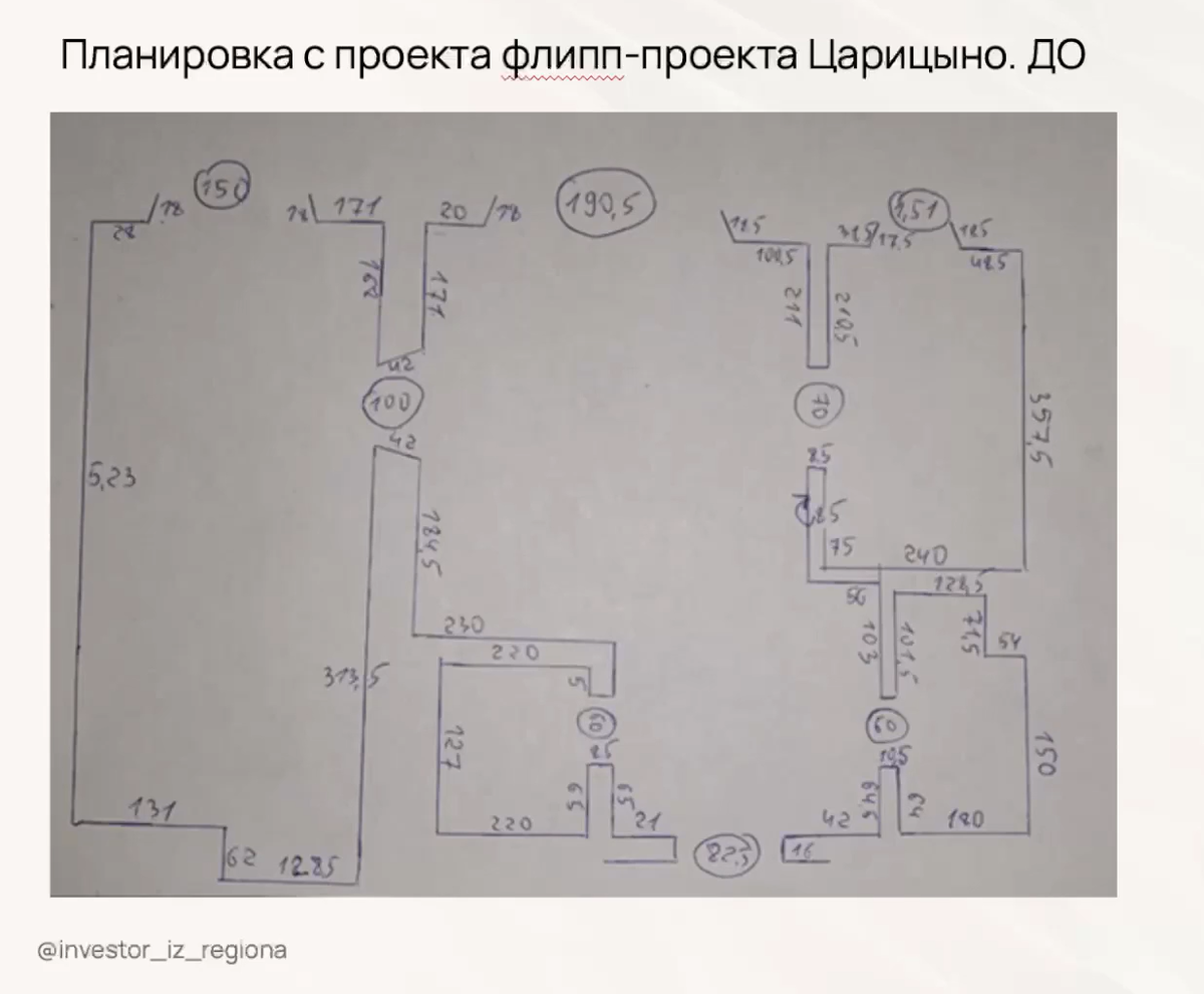 Как сделать дизайн проект квартиры самостоятельно