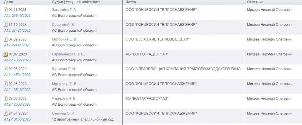    Скриншот 11-01-2024 171121