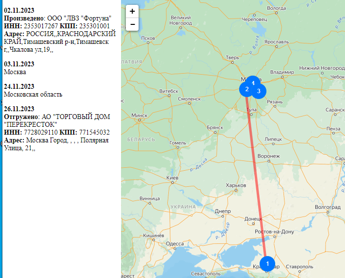 Я, кстати, по пути в Крым ежегодно проезжаю этот завод, так как навигатор обязательно прокладывает дорогу через Тимашевск. В Википедии сейчас прочитал, что он на самом деле не Тимашевск, а Тимашёвск. Когда в XVIII веке сюда переселили запорожских казаков, то они назвали новый курень в честь родного для них села Тимошовка, которое находится на территории современной Черкасской области Украины