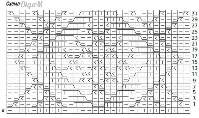 серый кардиган с карманами и с шикарным узором из ромбов. Схема https://www.liveinternet.ru/users/3415588/post502989042/