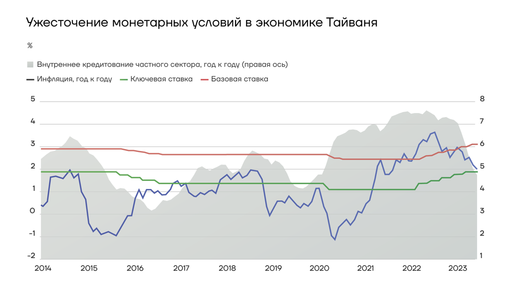 День мвф 2024