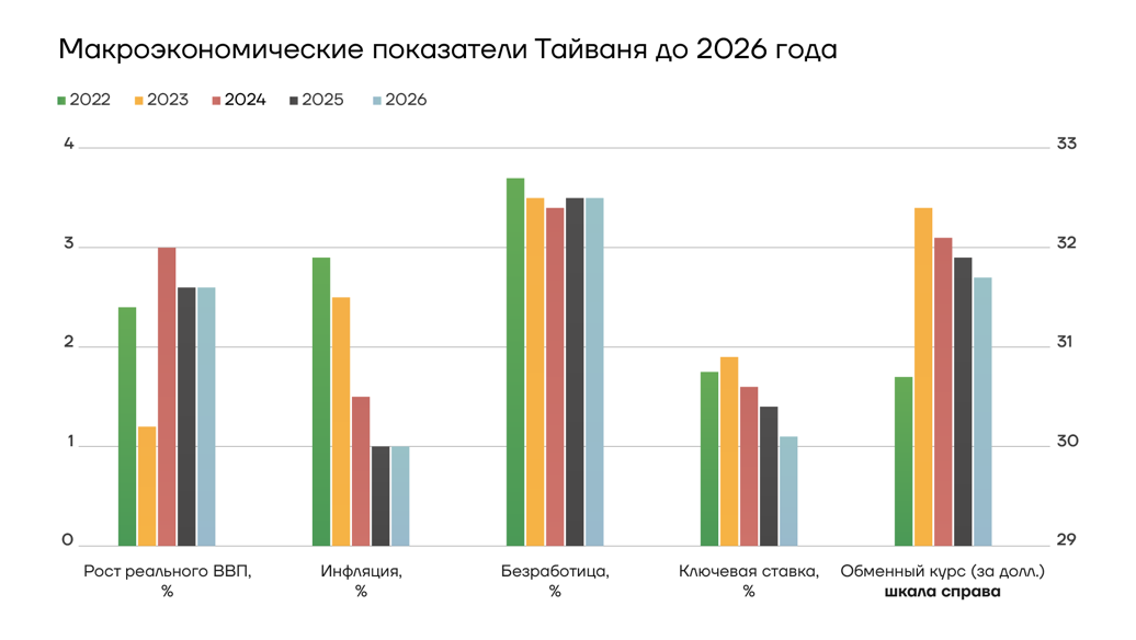 День мвф 2024