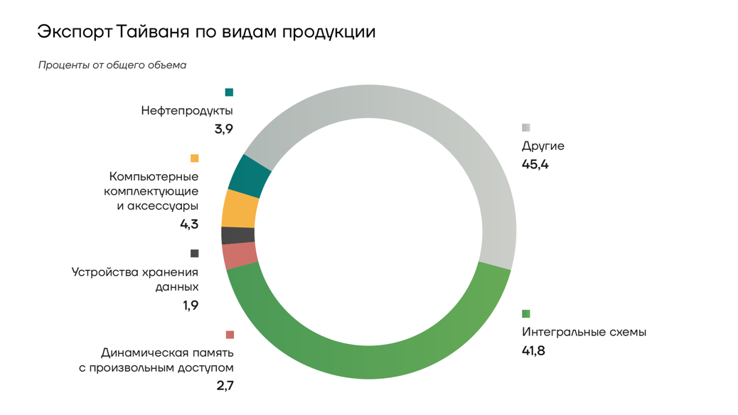 День мвф 2024