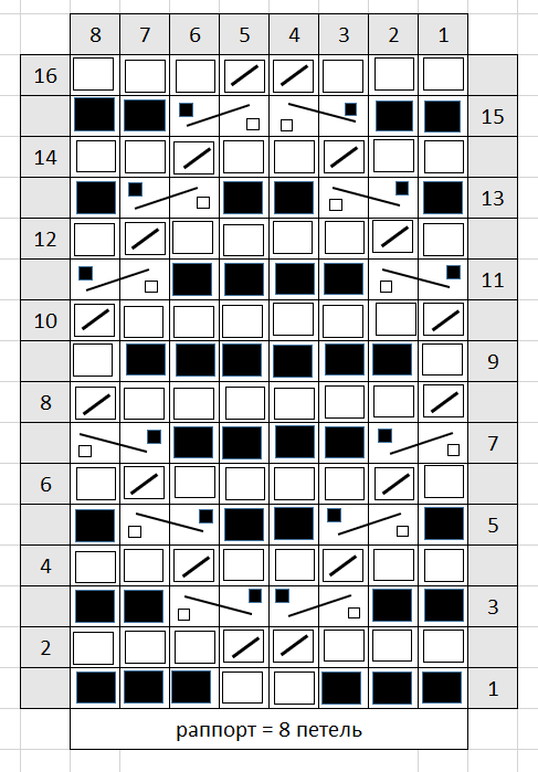 Бесконечные ромбы схема вязания