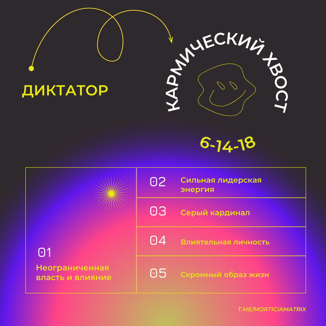 Основные тезисы КХ 
