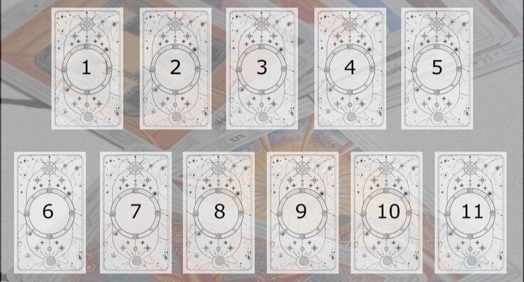 Расклад карт на будущее схема