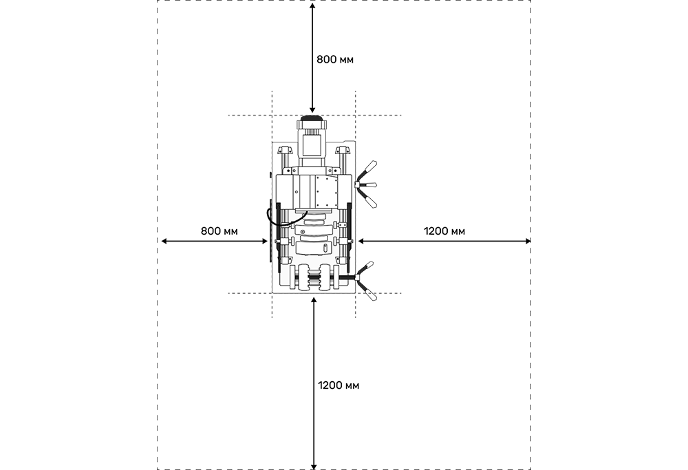 Вокруг резьбонактаного станка необходимо создать свободную зону.
