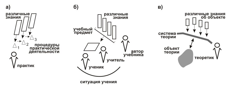 Будет ли вторая волна частичной мобилизации