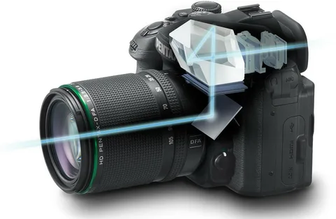 зеркальные фотоаппараты