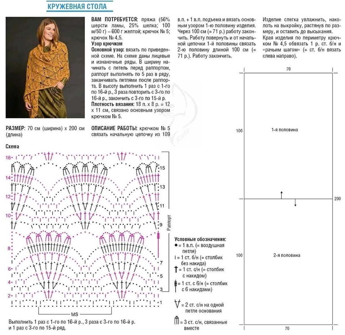 Связать палантин схемы
