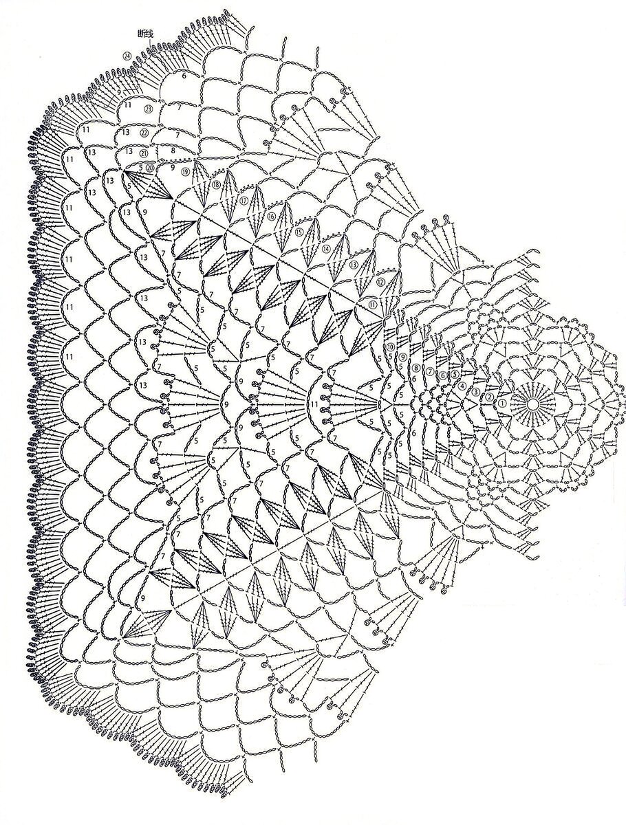 Схемы вязания платьев для маленьких девочек крючком. Детское платьишко вязание крючком схема. Платье крючком для девочки 1 годик схема. Болеро вязаное крючком на девочку схемы. Вязать крючком девочке схемы.