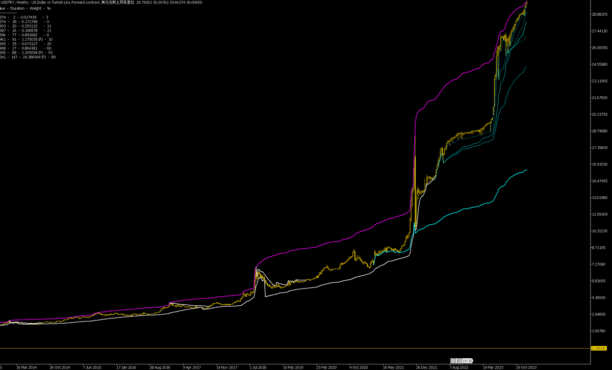 Сегодня в выпуске:  — Спотовый биткойн-ETF таки одобрен. Подробности...-3