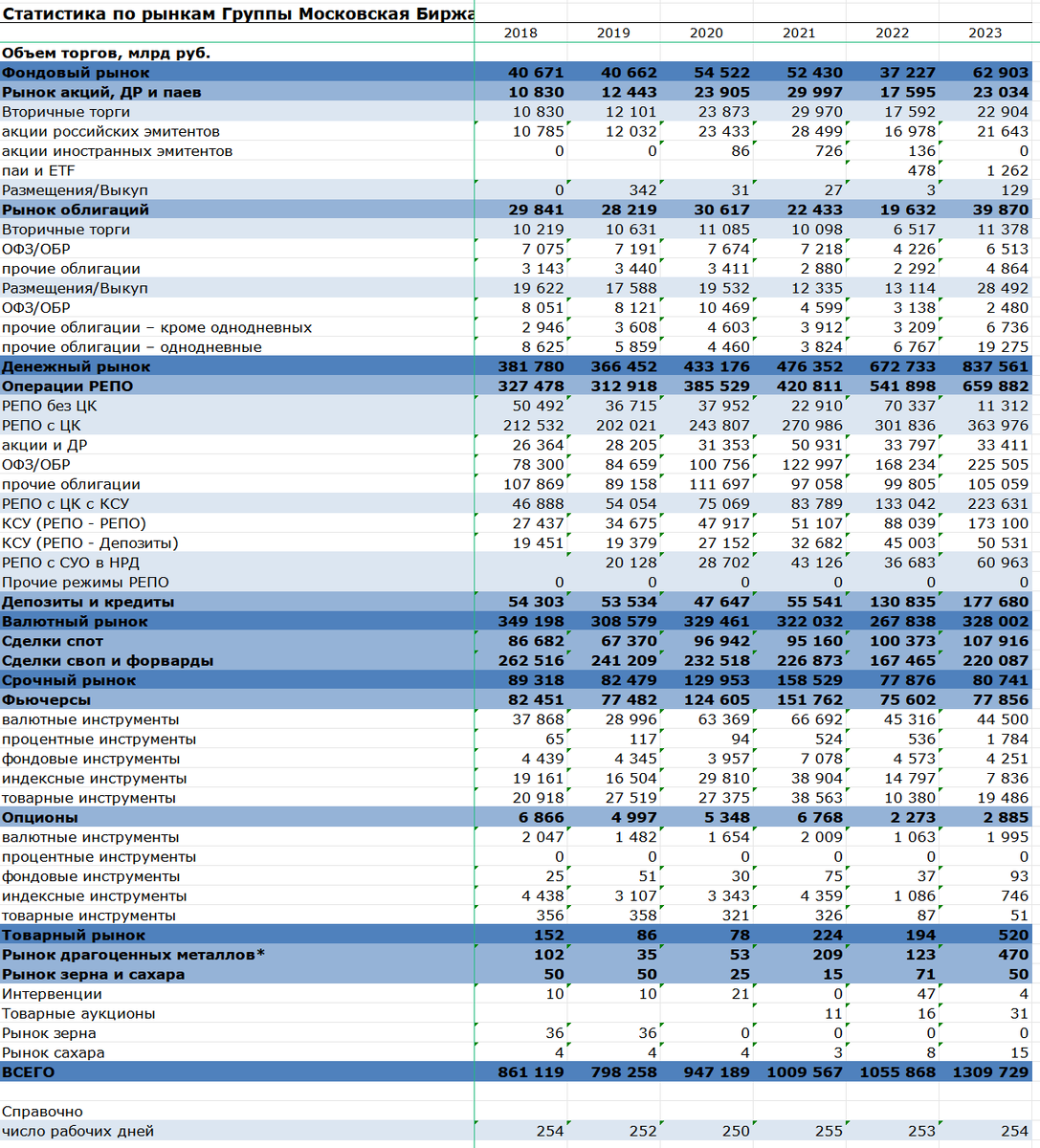 Сегодня в выпуске:  — Спотовый биткойн-ETF таки одобрен. Подробности...-9