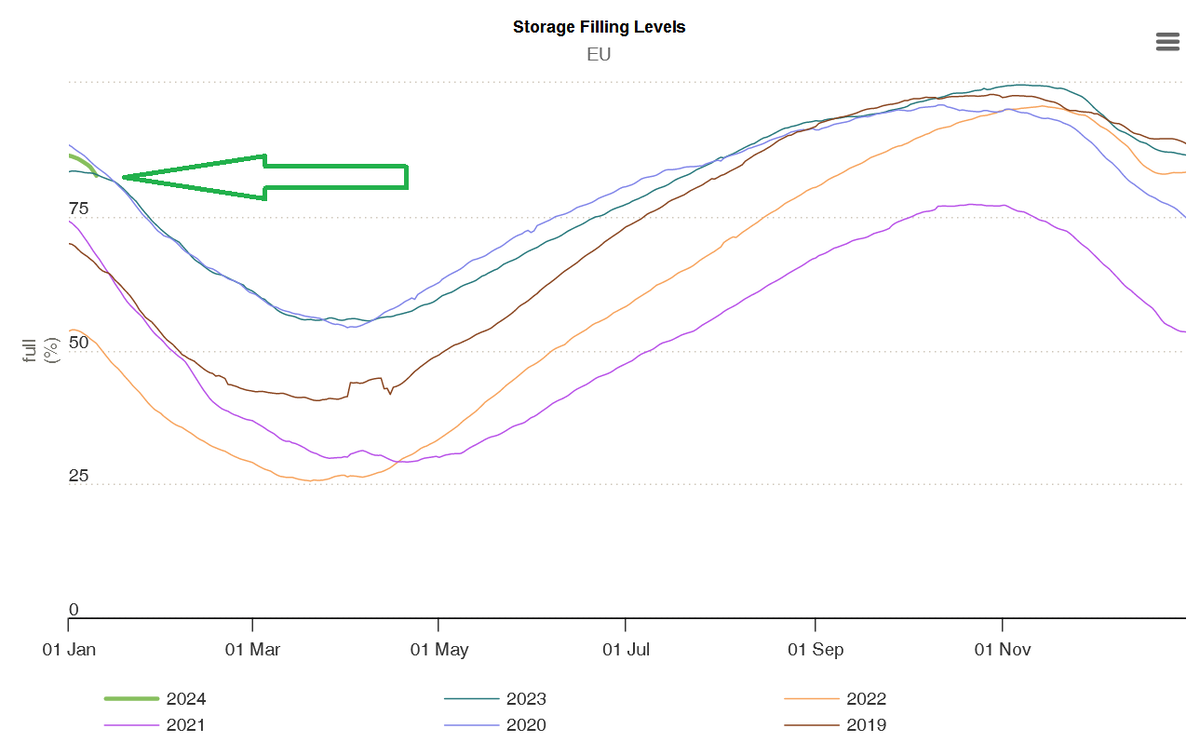Сегодня в выпуске:  — Спотовый биткойн-ETF таки одобрен. Подробности...-11