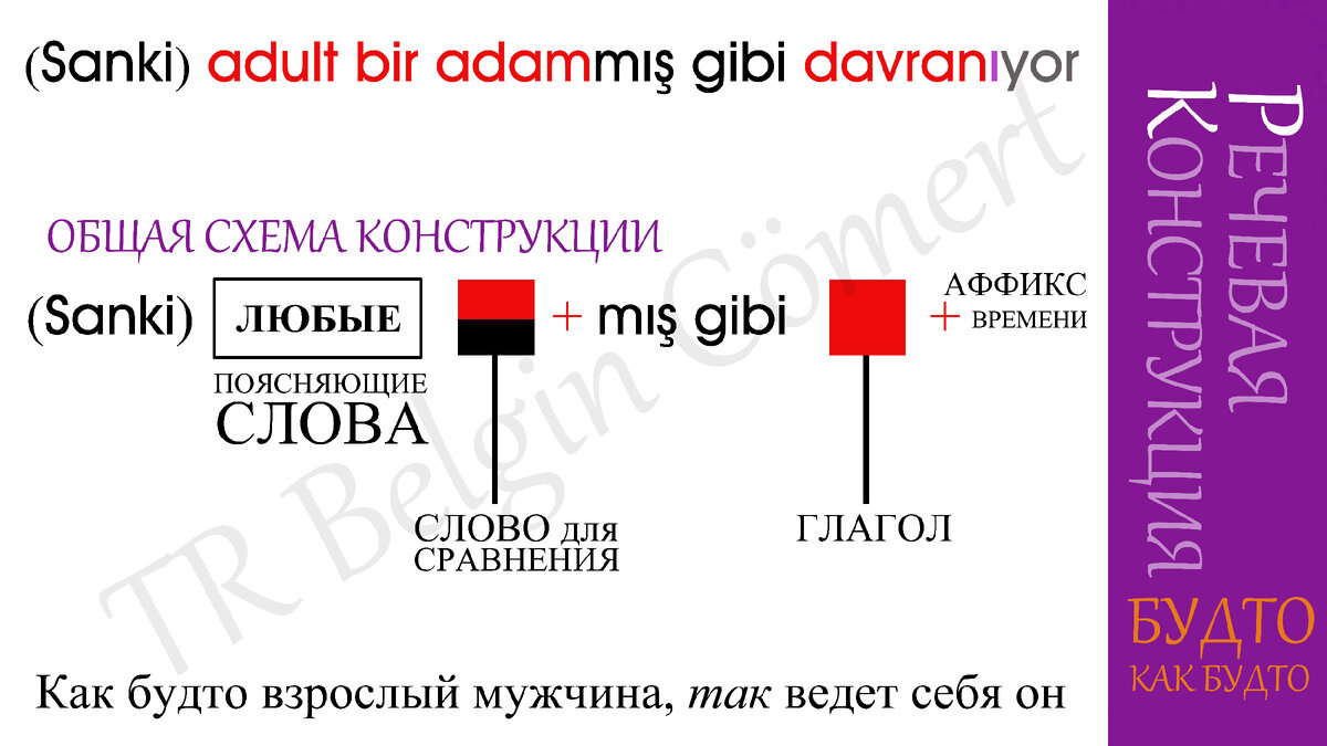 пример №1 с СУЩЕСТВИТЕЛЬНЫМ