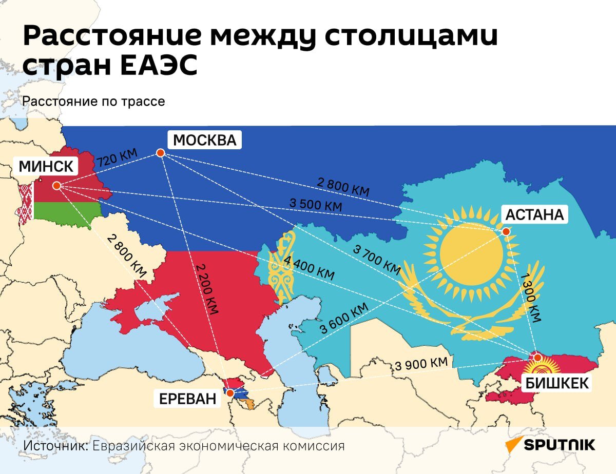 Новости еаэс 2024 г. Участники ЕАЭС 2024. Страны ЕАЭС 2024 карта. Список стран ЕАЭС 2024 страны.