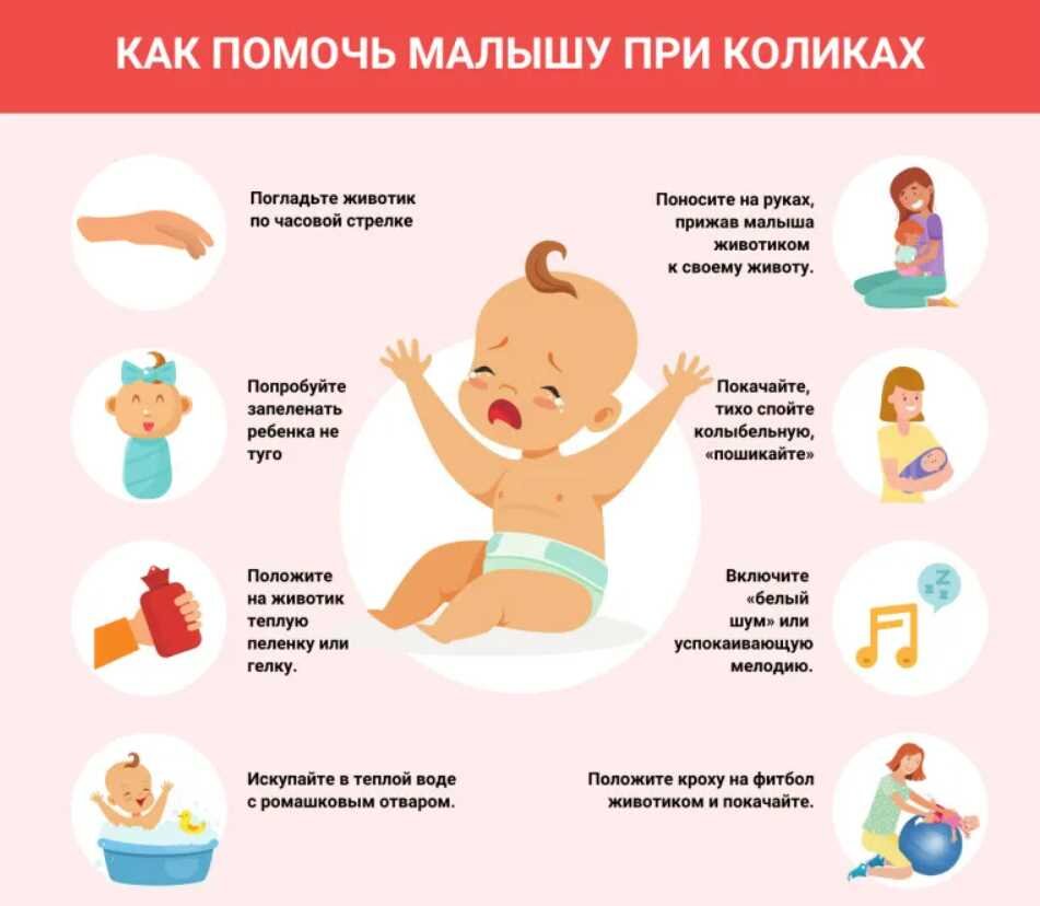 Как уменьшить колики. Колики в животе у ребенка новорожденных. Живот новорожденного при коликах. Новорожденным при коликах. Колики у новорожденного при грудном вскармливании симптомы.