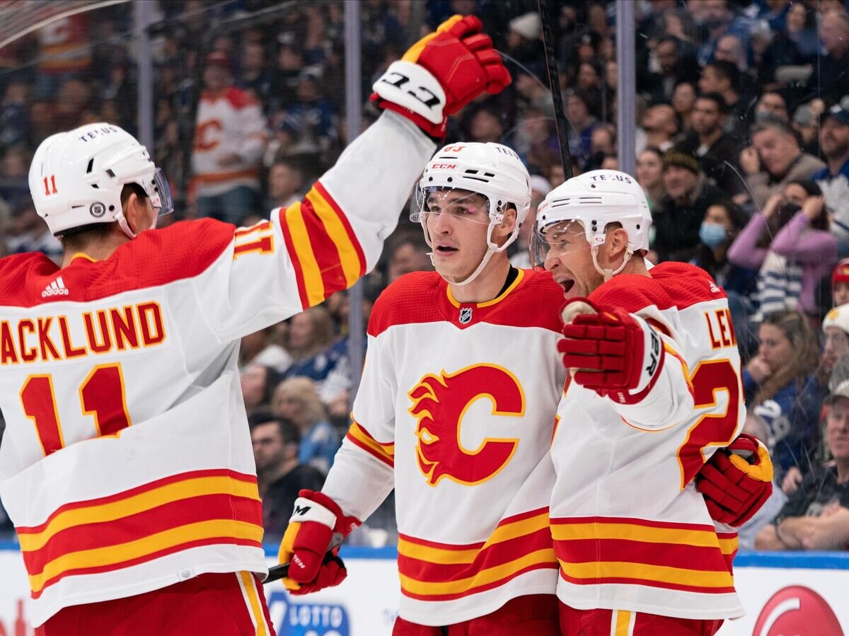 Хоккеисты Calgary Flames