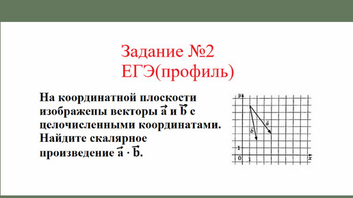 Векторы. Скалярное произведение векторов. Задача №1. Разбор задания №2 ЕГЭ(профиль)