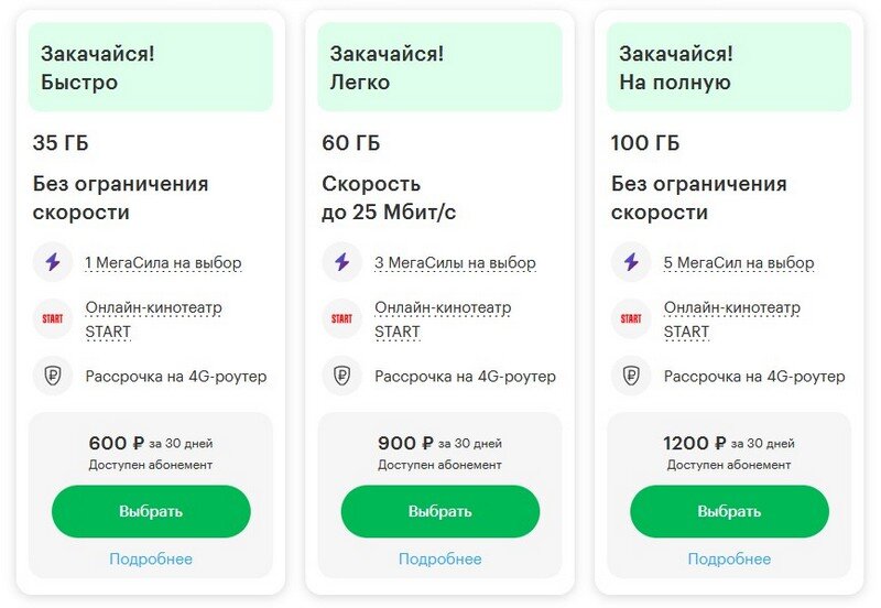 Тарифы Мегафон с безлимитным интернетом для модема и роутера